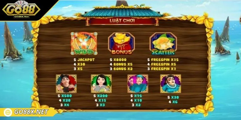 Người chơi có thể nhận được kết quả trong nháy mắt