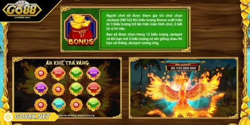 Anh em nên nghiên cứu bảng trả thưởng (Paytable)