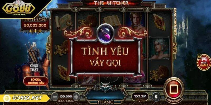 Cần hiểu rõ cách hoạt động của các biểu tượng