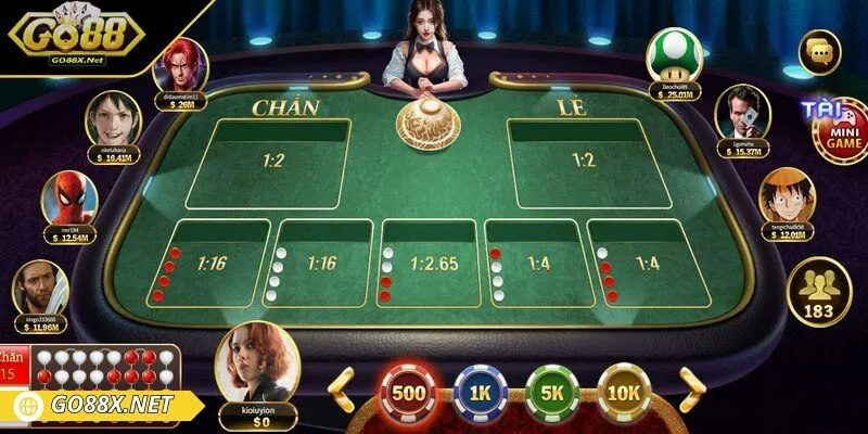 Phân tích chu kỳ để tìm ra xu hướng